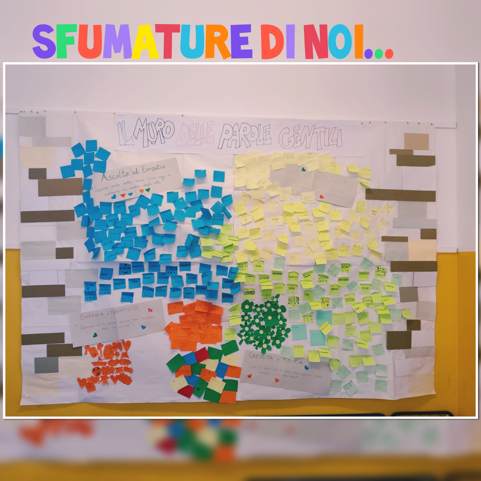 Settimana dell'inclusione